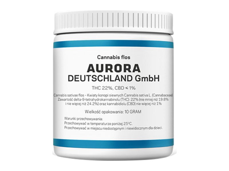 Ghost Train Haze (Aurora Deutschland) – zdjęcie poglądowe